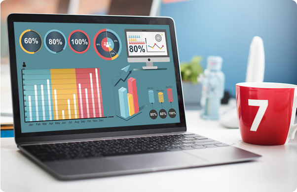 Targeted Website Traffic